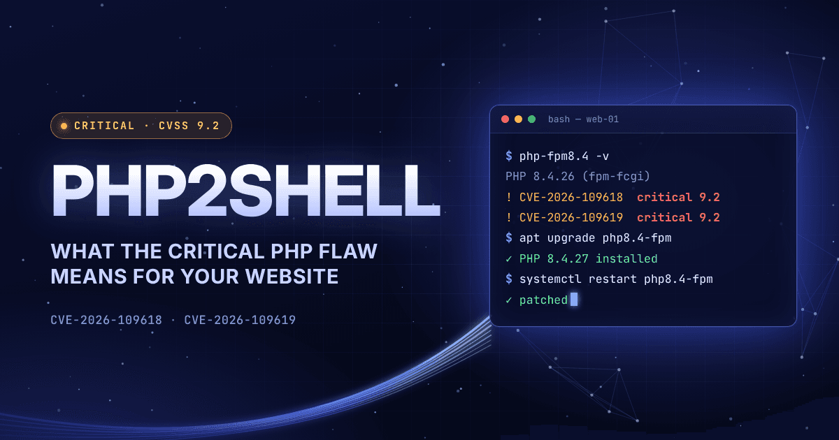 Cover: PHP2Shell: What the Critical PHP Vulnerability Means for Your Website